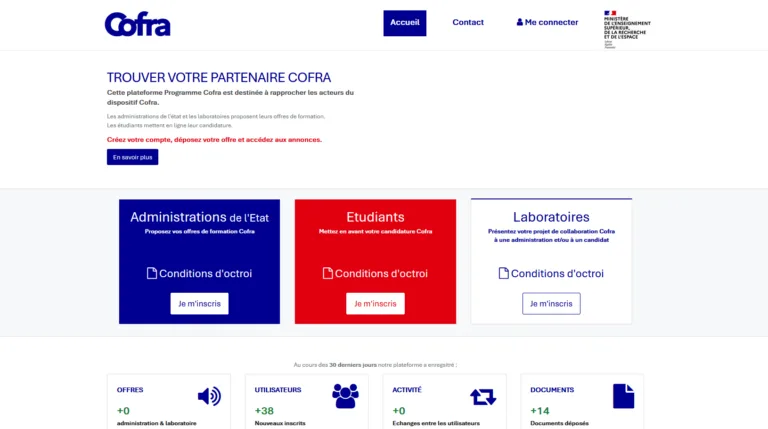 Programme COFRA