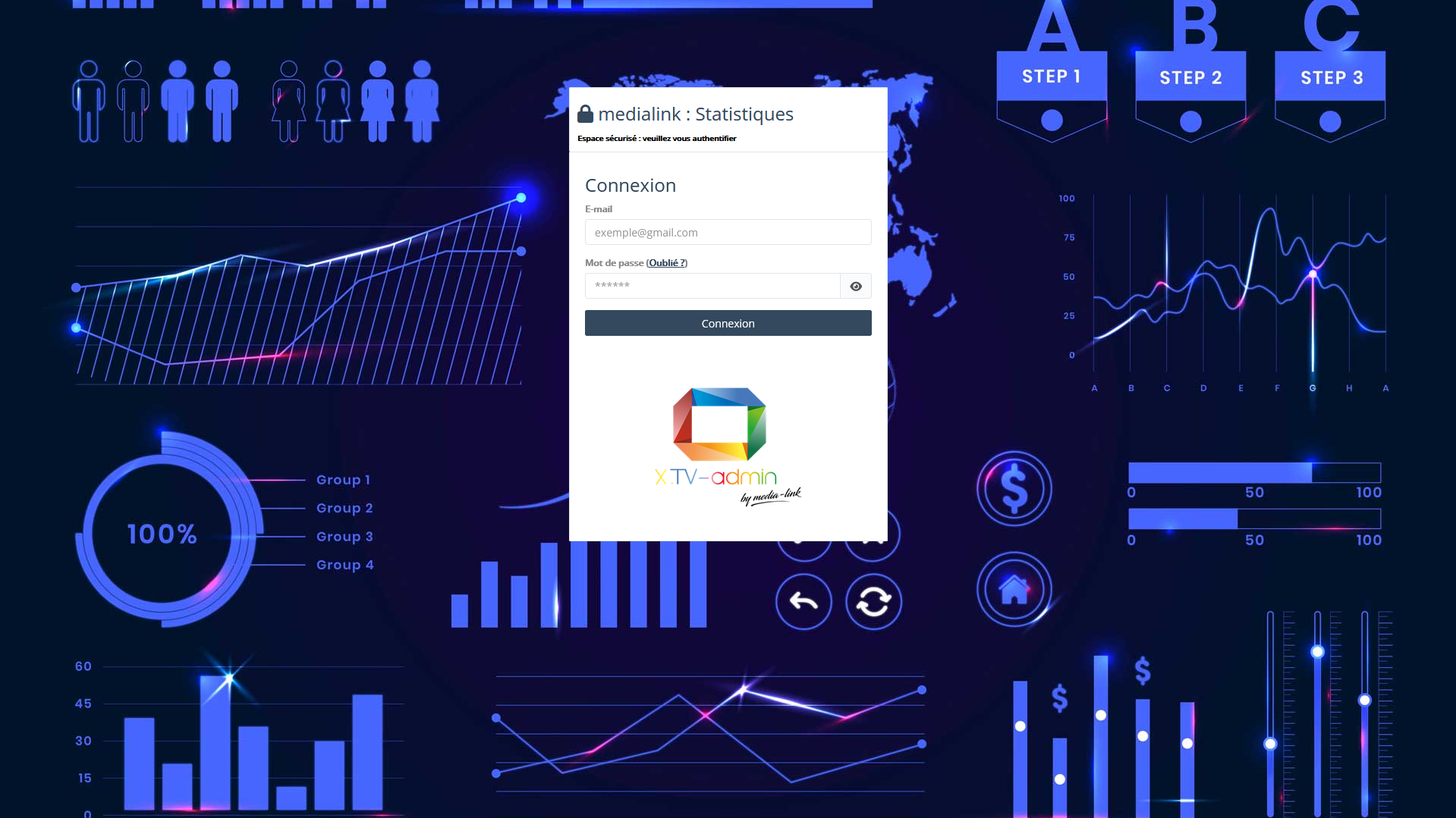 Développement PHP sur mesure plateforme de statistiques medialink par JPCW