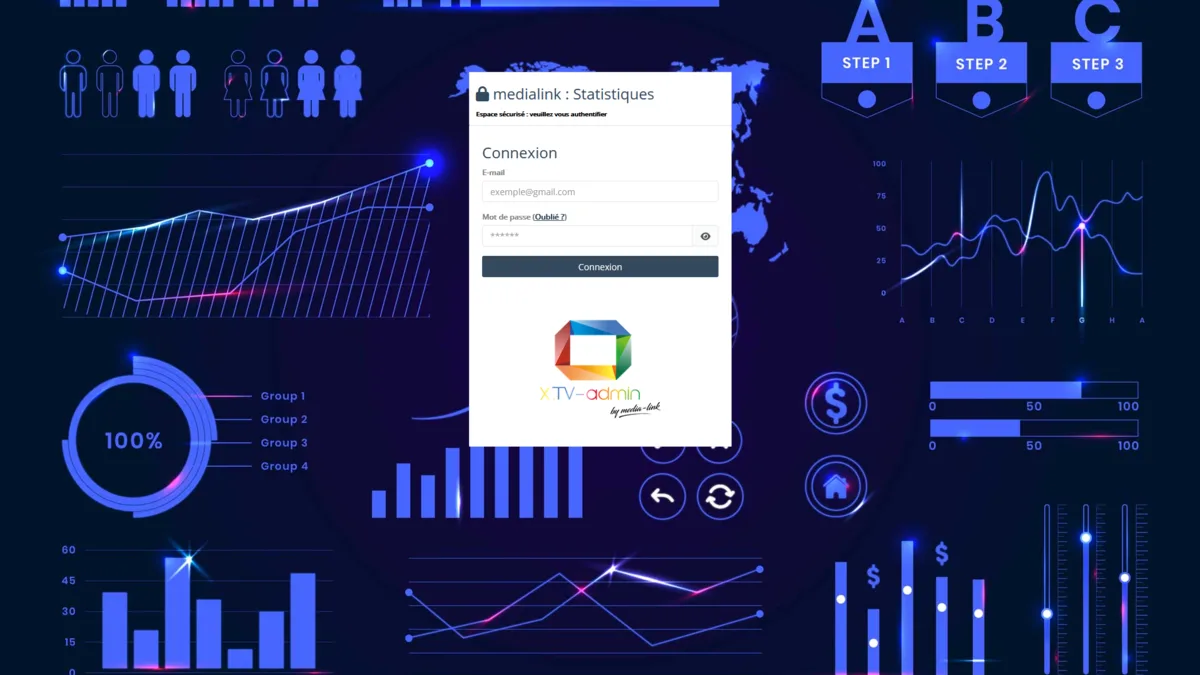 Développement PHP sur mesure plateforme de statistiques medialink par JPCW